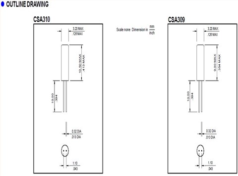Raltron晶振,石英晶振,CSA309晶振
