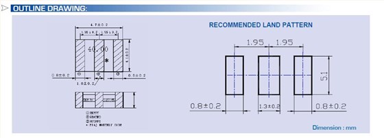 AWSCR-MTD