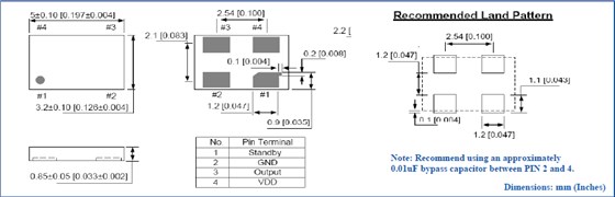 ASFLM 5032 MEMS