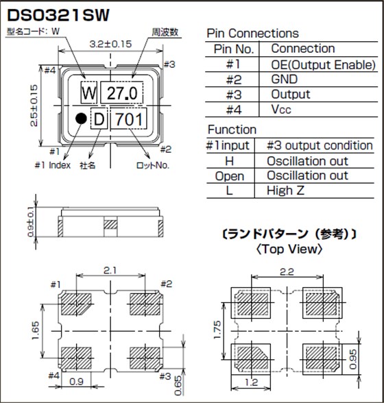 DSO321SW 3225 SPXO