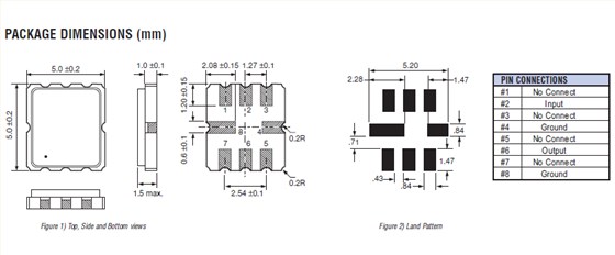 ecs-SDR1R 5.0-5.0