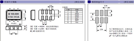 XG5032HAN 5032 HCSL