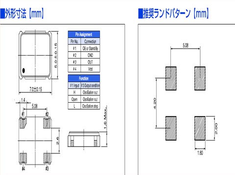 CSX-750FBC10000000T,Citizen日本西铁城晶振,CSX-750F晶振 CSX-750FBC10000000T,Citizen日本西铁城晶振,CSX-750F晶振