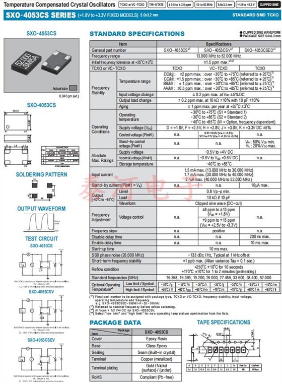 SXO-4053CS -1