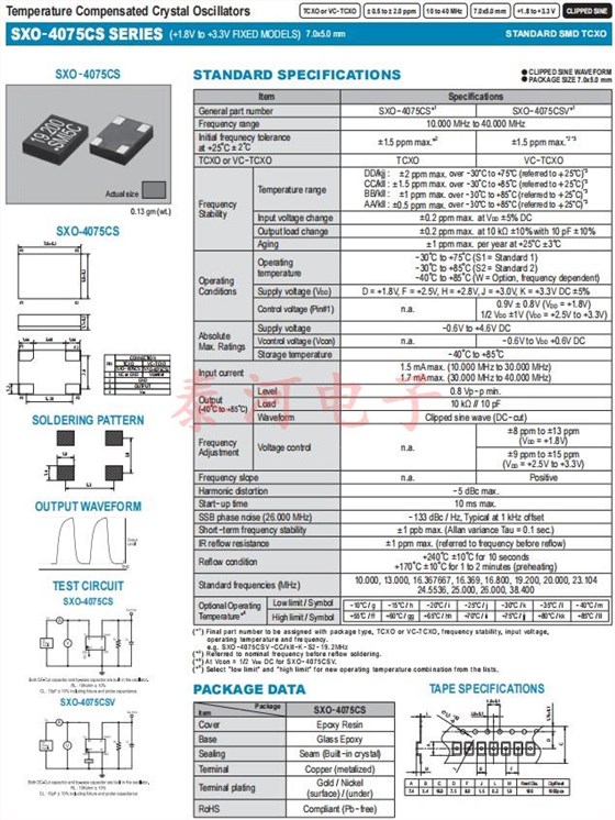 SXO-4075CS -1