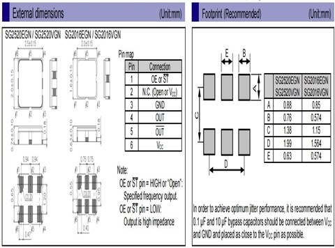 EPSON小体积晶振SG2520VGN,X1G0059010002差分晶振,6G测量仪器晶振