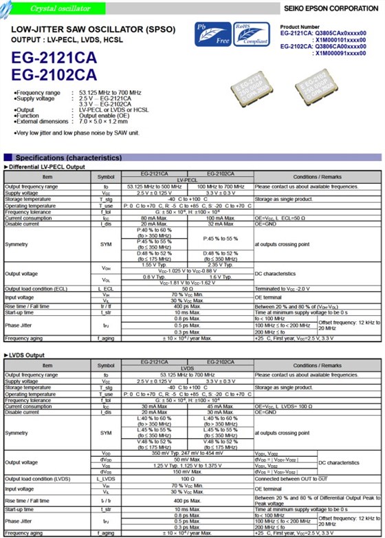 EG-2121CA，EG-2102CA 