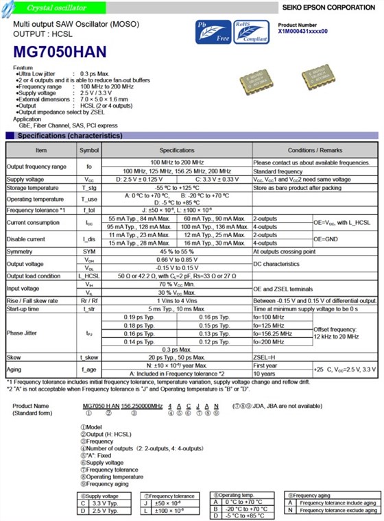 MG7050HAN