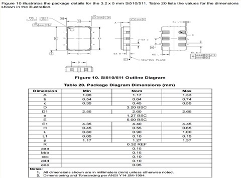 Skyworks晶振,510BBA156M250BAGR,LVDS差分晶振,6G以太网晶振