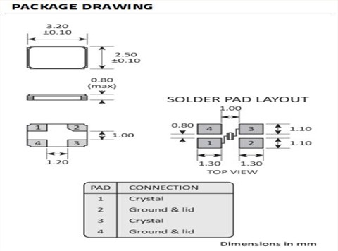 Golledge Crystal|GSX-331/224DF-20.0 MHz|TAIHETH