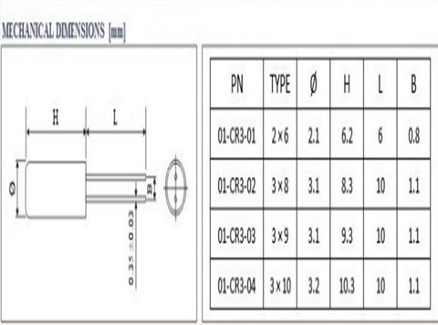 NKG Crystal|01-CR3-02-50M000-T12-2030M-EXT|TAIHETH