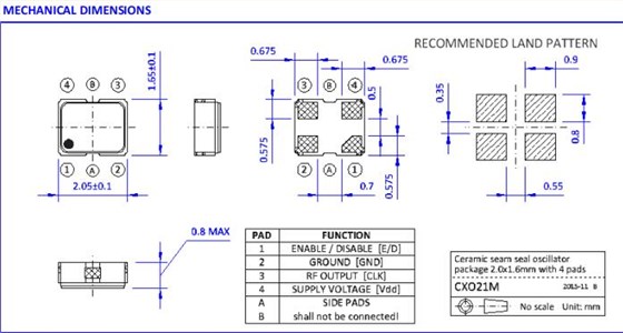 SCO8W-2