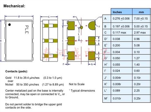 VLU7029036LK000050-35M,Pletronics振荡器,LVDS压控晶振