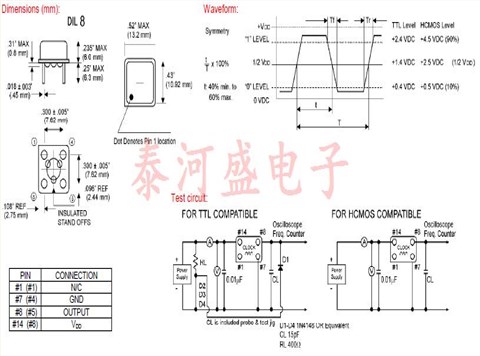 12.91500,低频控制晶振,格耶有源晶振,KXO-210服务应用晶振