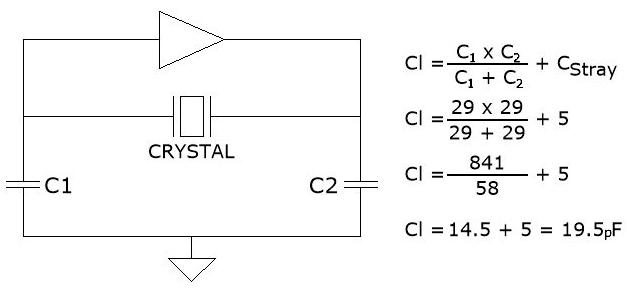 SUNTSU Third overtone circuit-1