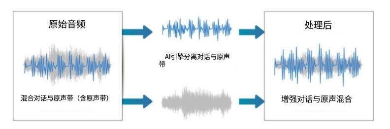 20260121115447 20260121115447