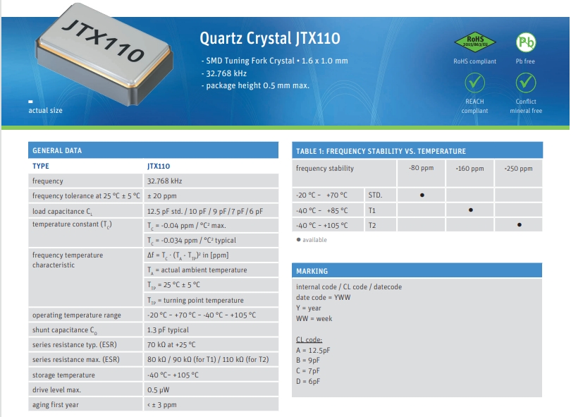 20260130155222 20260130155222