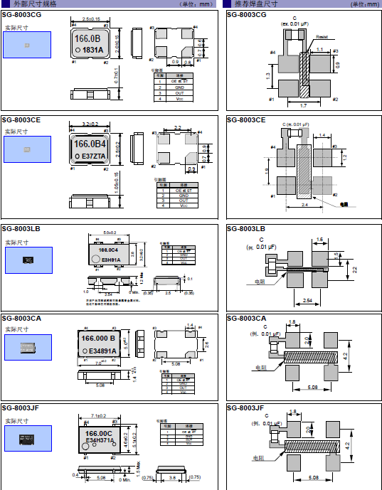 爱普生晶振,贴片晶振,SG-8003CA晶振,7050低频SMD可编程振荡器