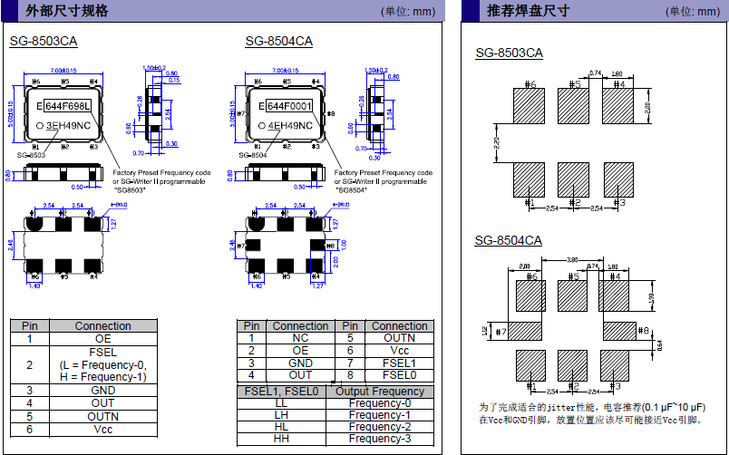 爱普生晶振,贴片晶振,SG-8504CA晶振,LV-PECL输出8脚振荡器