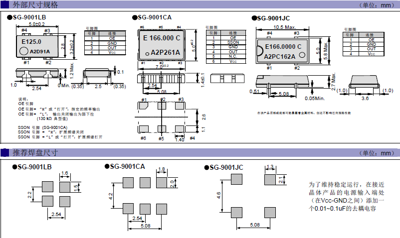 爱普生晶振,贴片晶振,SG-9001CA晶振,无铅环保CMOS振荡器,SG-9001CA C20P 40.0000MC