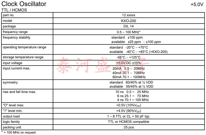 KXO-200-